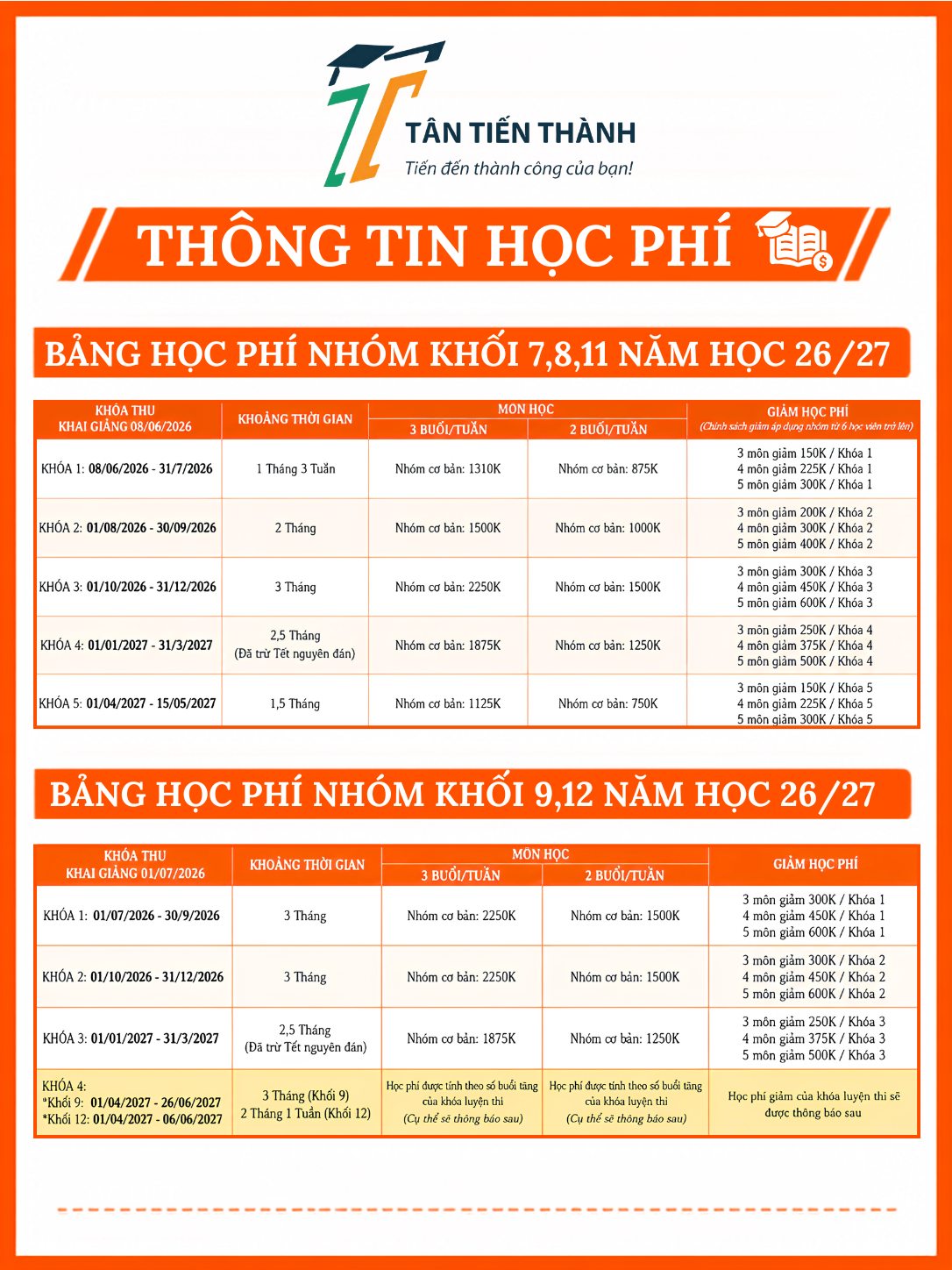 Học phí